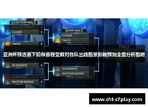 亚洲杯预选赛下阶段赛程变数对各队出线前景影响预测全面分析前瞻 亚洲杯预选赛下阶段赛程变数对各队出线前景影响预测全面分析前瞻