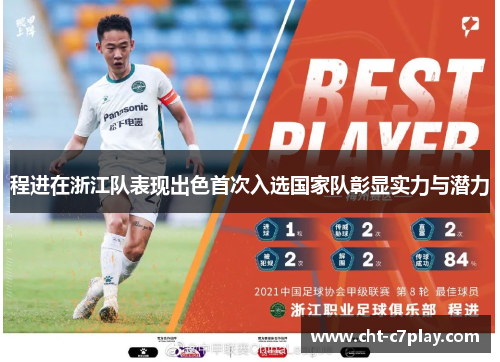 程进在浙江队表现出色首次入选国家队彰显实力与潜力 程进在浙江队表现出色首次入选国家队彰显实力与潜力