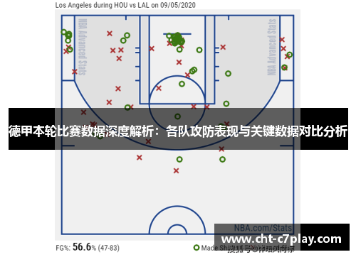 德甲本轮比赛数据深度解析：各队攻防表现与关键数据对比分析