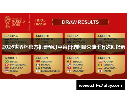 2026世界杯官方机票预订平台日访问量突破千万次创纪录 2026世界杯官方机票预订平台日访问量突破千万次创纪录