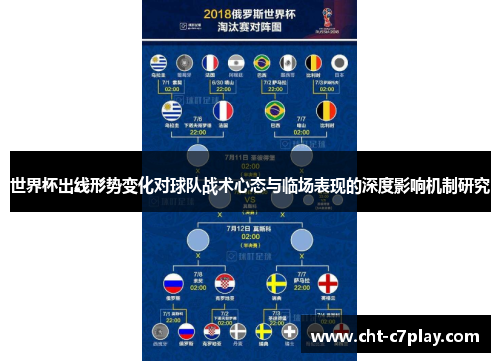 世界杯出线形势变化对球队战术心态与临场表现的深度影响机制研究