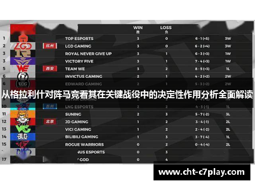 从格拉利什对阵马竞看其在关键战役中的决定性作用分析全面解读
