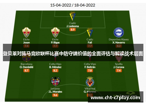 登贝莱对阵马竞欧联杯比赛中防守端价值的全面评估与解读战术层面