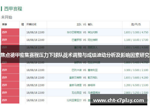 焦点德甲密集赛程压力下球队战术调整与成绩波动分析及影响因素研究